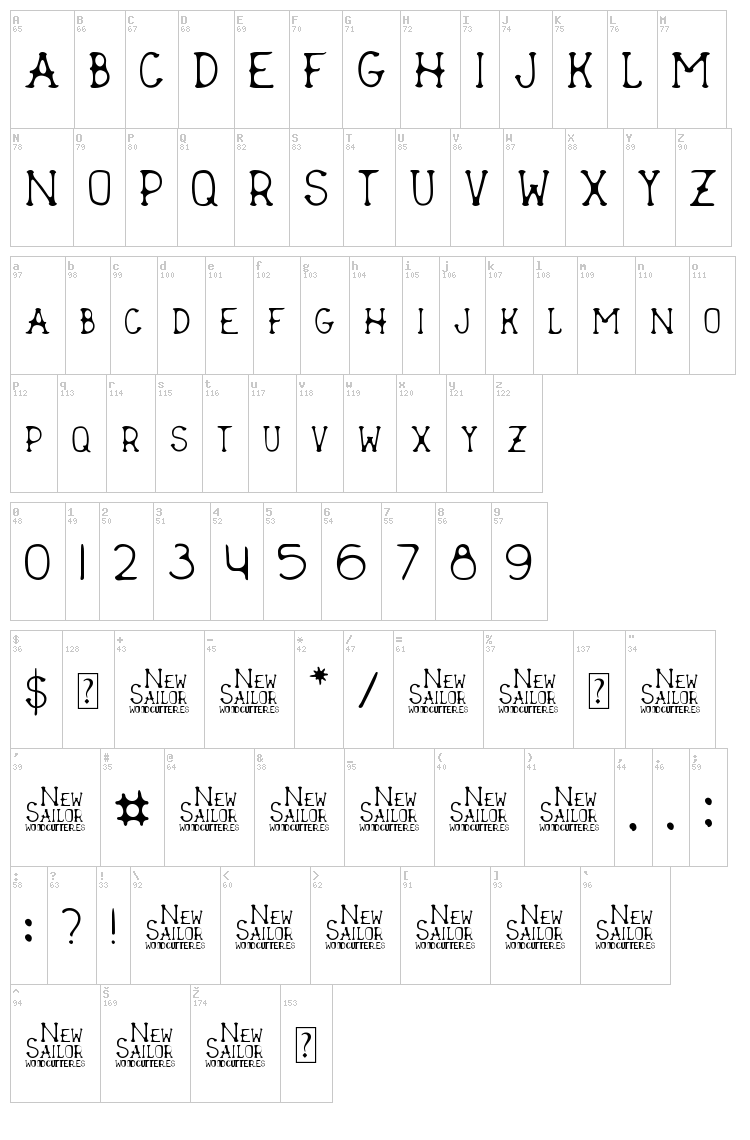 New Sailor font map